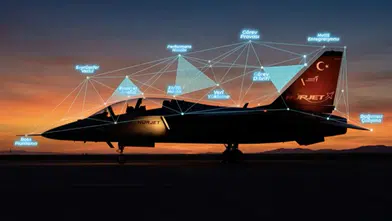 HÜRJET ile milli yazılım ihracatı... HÜRJET'i uçuracak milli yazılım İspanya yolunda