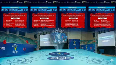 Kahramanmaraş Bilim Olimpiyatları'nda Şampiyonlar Belli Oldu!