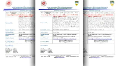 Kahramanmaraş İçin Meteorolojiden Kuvvetli Yağış Uyarısı