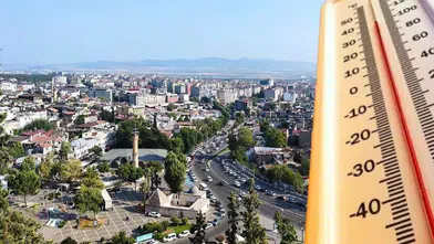 Kahramanmaraş’ta Sıcaklıklar 34 Dereceye Çıkacak