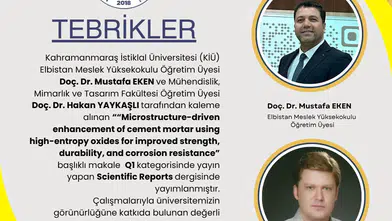 KİÜ’lü Akademisyenlerden Q1 Dergide Başarı