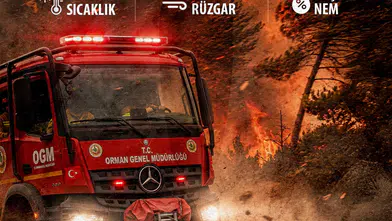 5 il için şiddetli rüzgâr alarmı!
