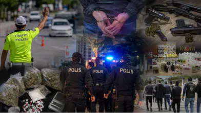 Kahramanmaraş'ta Bir Haftada Binlerce Denetim: Emniyetin Bilançosu Açıklandı