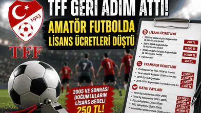 TFF Geri Adım Attı Amatör Futbolda Ücretler Düştü