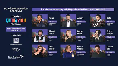 Kahramanmaraş Kültür Yolu Festivali Başlıyor