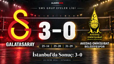 Onikişubat Belediyespor, Galatasaray Deplasmanında Set Alamadı