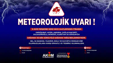Kahramanmaraş'ta Kuvvetli Yağış Uyarısı: Sel ve Heyelan Riski Var!
