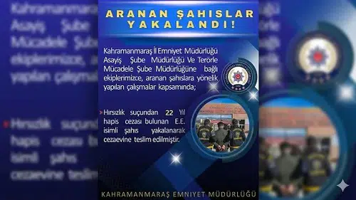 Kahramanmaraş'ta 22 Yıl Hapis Cezası Olan Şahıs Yakalandı