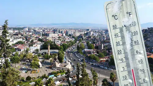Kahramanmaraş’ta Hava Nasıl Olacak? 10 Günlük Tahmin