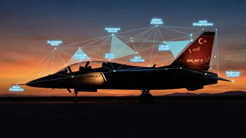 HÜRJET ile milli yazılım ihracatı... HÜRJET'i uçuracak milli yazılım İspanya yolunda