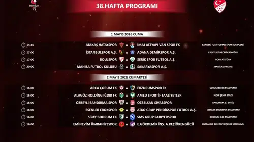 Trendyol 1. Lig'de Final Haftası: İşte Maç Programı