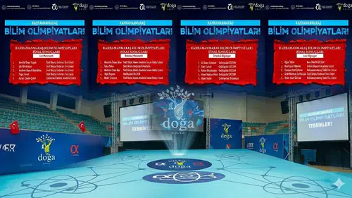 Kahramanmaraş Bilim Olimpiyatları'nda Şampiyonlar Belli Oldu!