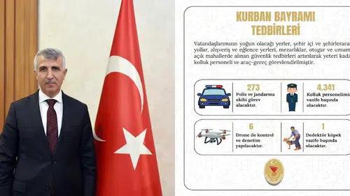 Kahramanmaraş Valiliğinden Bayram Tedbiri