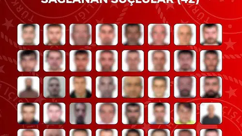 Kırmızı Bültenli 90 Suçlu Türkiye’de