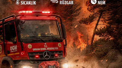 5 il için şiddetli rüzgâr alarmı!