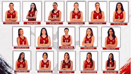 Kahramanmaraş Büyükşehir Belediyespor’un Yeni Sezon Kadrosu Belli Oldu