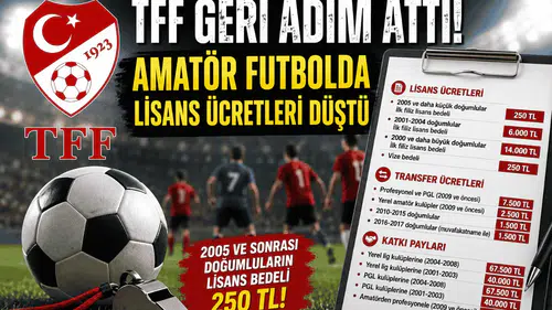 TFF Geri Adım Attı Amatör Futbolda Ücretler Düştü
