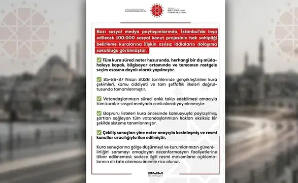 Sosyal Konut Kurası İddialarına Yalanlama
