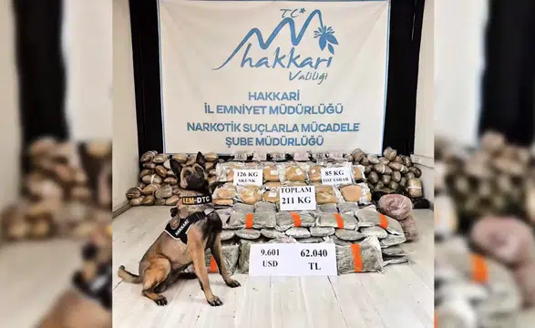 Sınır Hattında Büyük Operasyon: Yüklü Miktarda Madde Ele Geçirildi