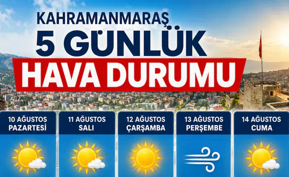 Kahramanmaraş’ta Sıcaklık 39 Dereceyi Görecek
