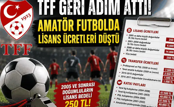 TFF Geri Adım Attı Amatör Futbolda Ücretler Düştü