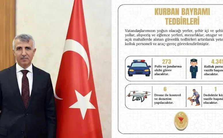 Kahramanmaraş Valiliğinden Bayram Tedbiri