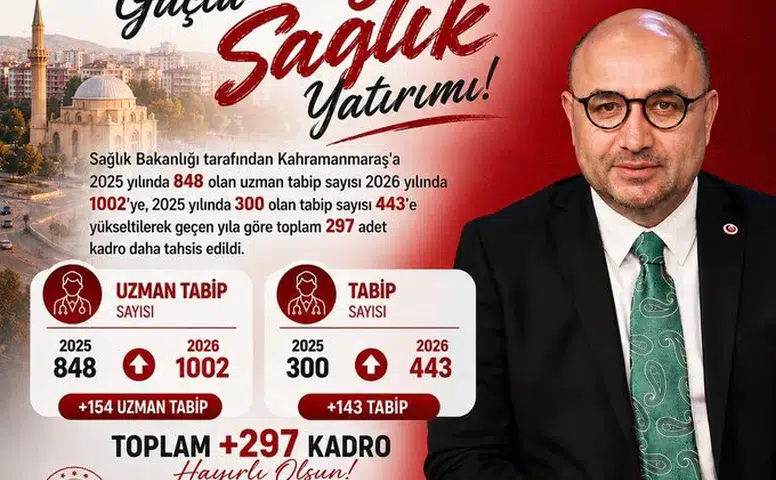 Kahramanmaraş Sağlıkta Dev Adım: 2026 İçin 297 Yeni Hekim Kadrosu