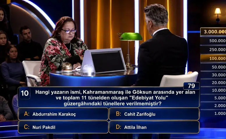 Kahramanmaraş'ın Edebiyat Mirası 100 Bin Liralık Soruya Konu Oldu