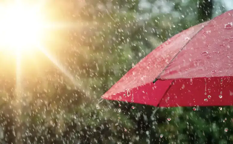 Hafta Sonu Hava Değişiyor! Sağanak Yağış Uyarısı
