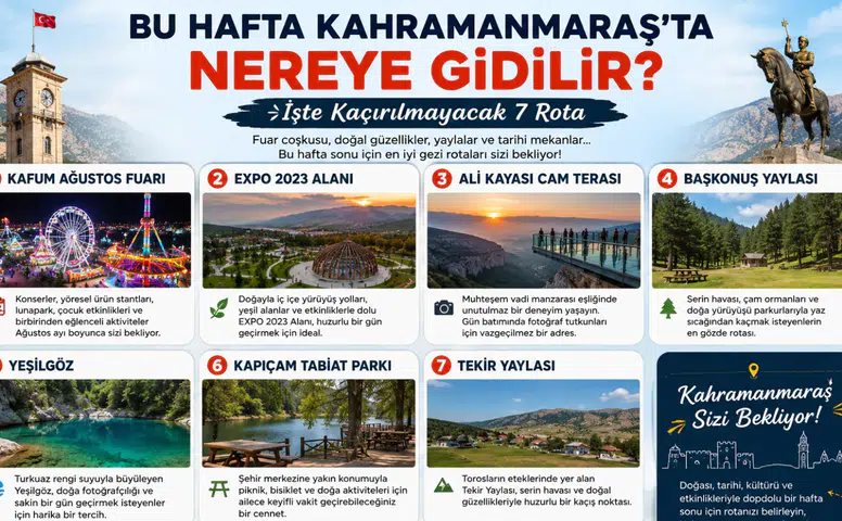 Bu Hafta Kahramanmaraş'ta Nereye Gidilir? İşte Kaçırılmayacak 7 Rota
