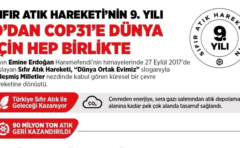 Sıfır Atık Hareketi 9 Yaşında