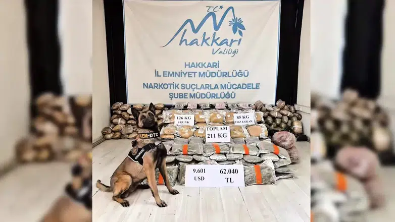 Sınır Hattında Büyük Operasyon: Yüklü Miktarda Madde Ele Geçirildi