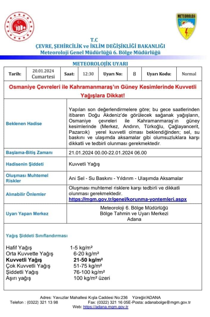 yağışuyarı_344