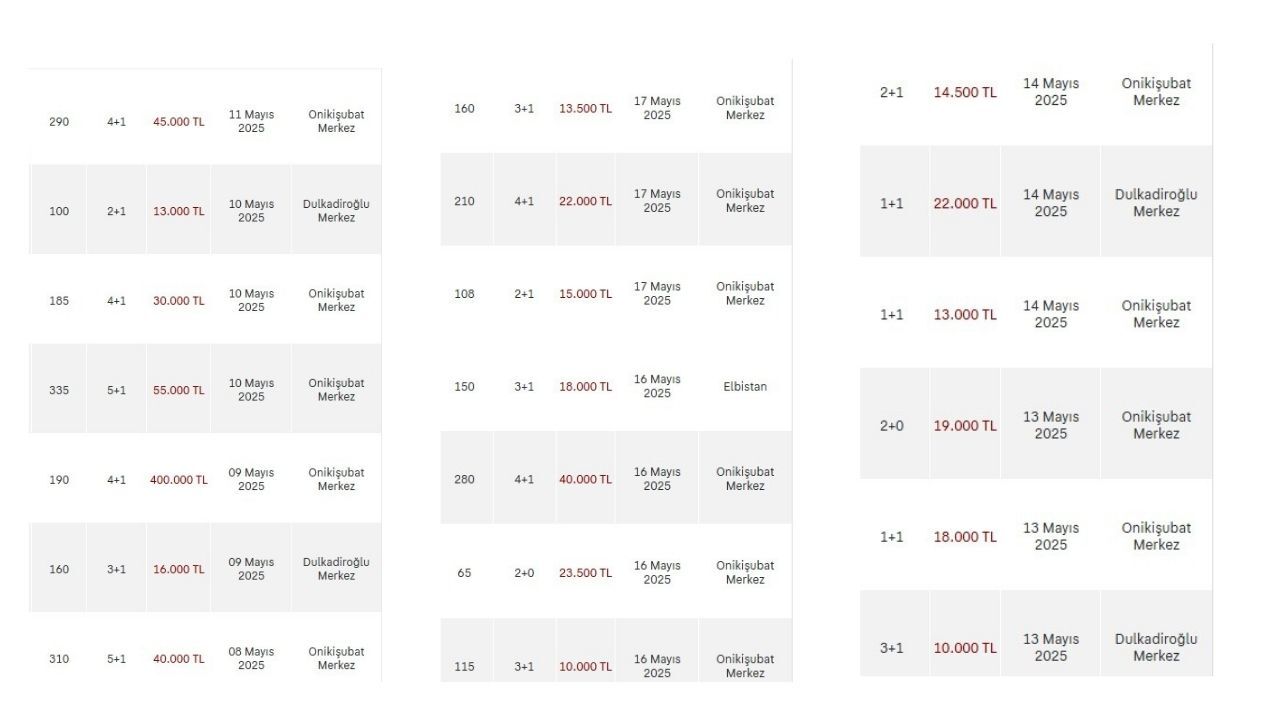 Değişim Şart, Herkes İçin Eşitlik Temel Hedefimiz” (3)