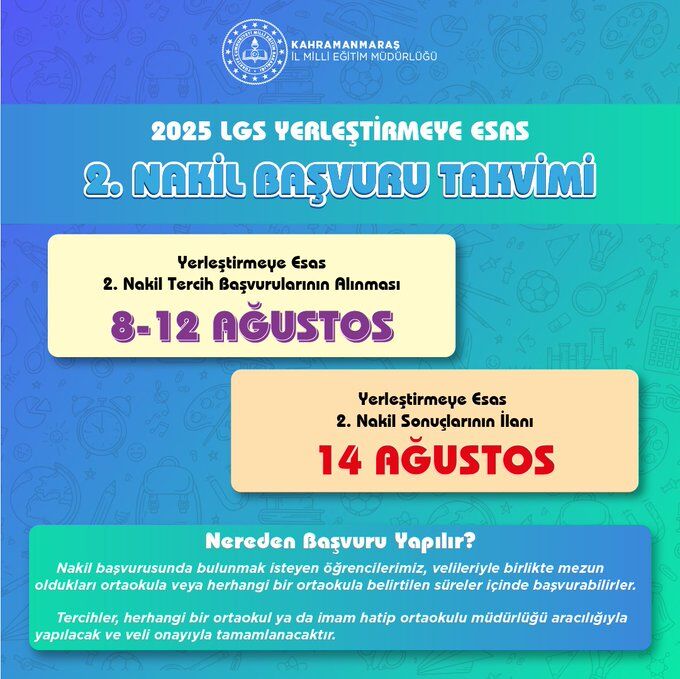 Gx0 P4Y A Xo A A9X To