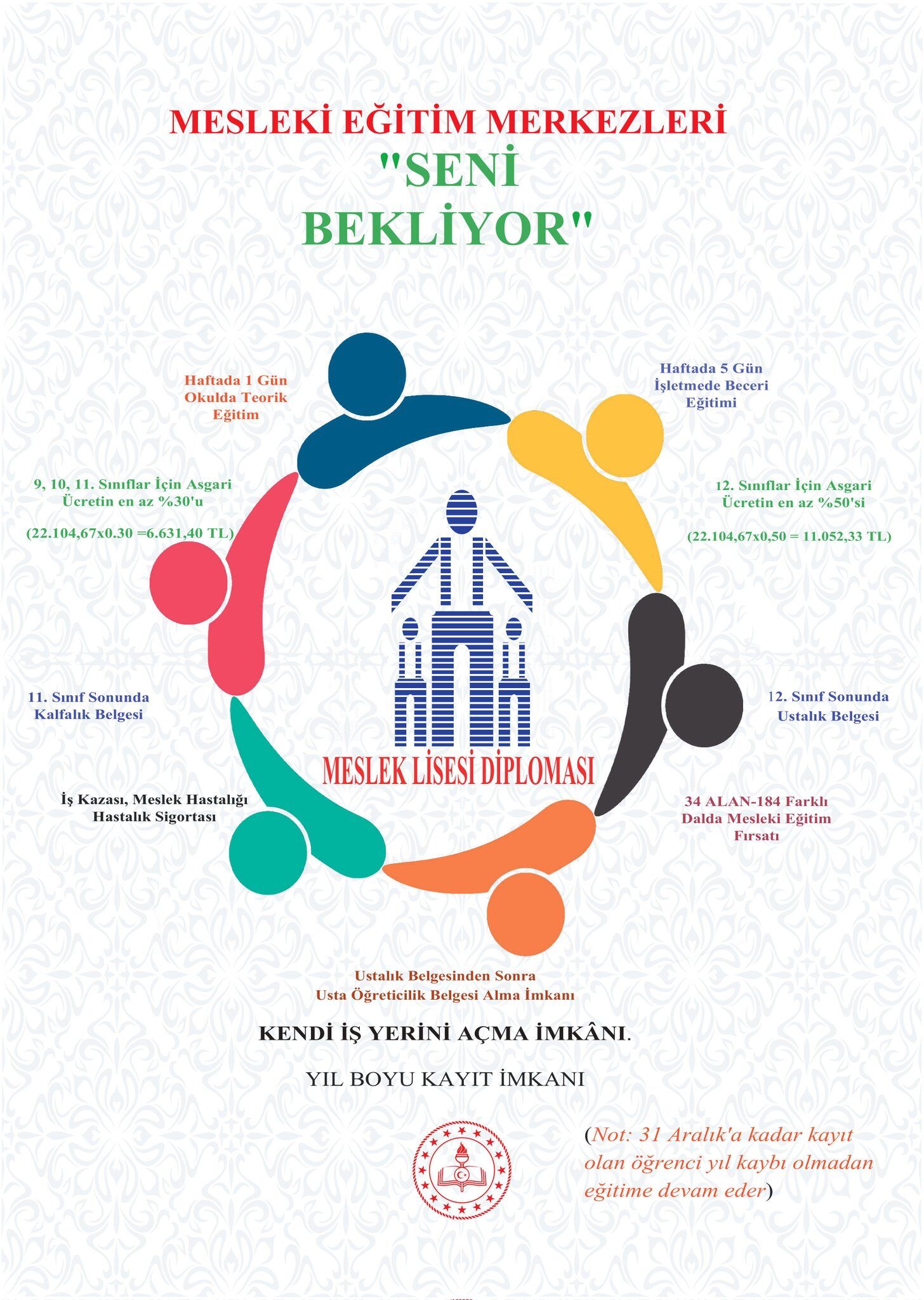 Gy2 H 9 Xg A A K C F