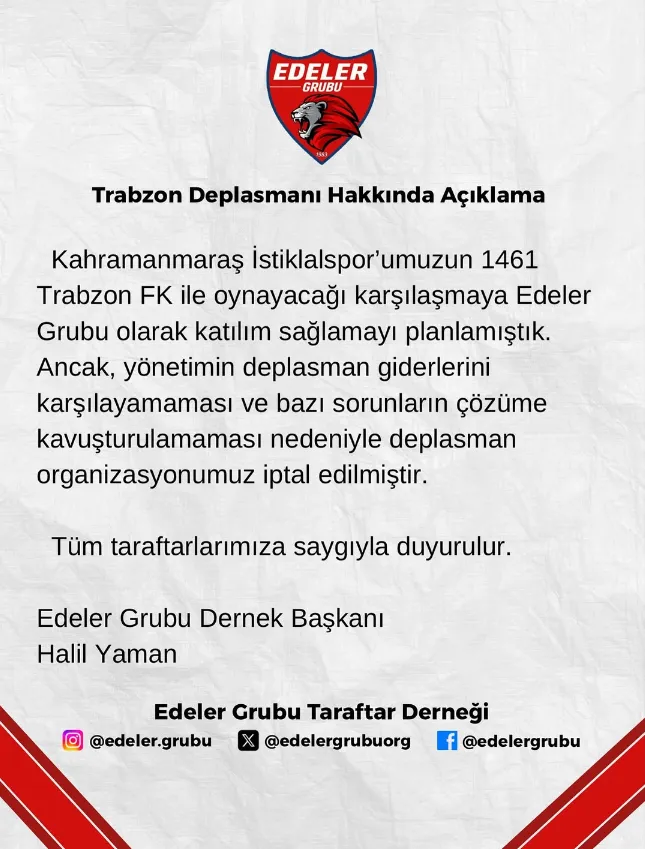 Kahramanmarasli Taraftarlar Deplasman Planini Iptal Etti (1)