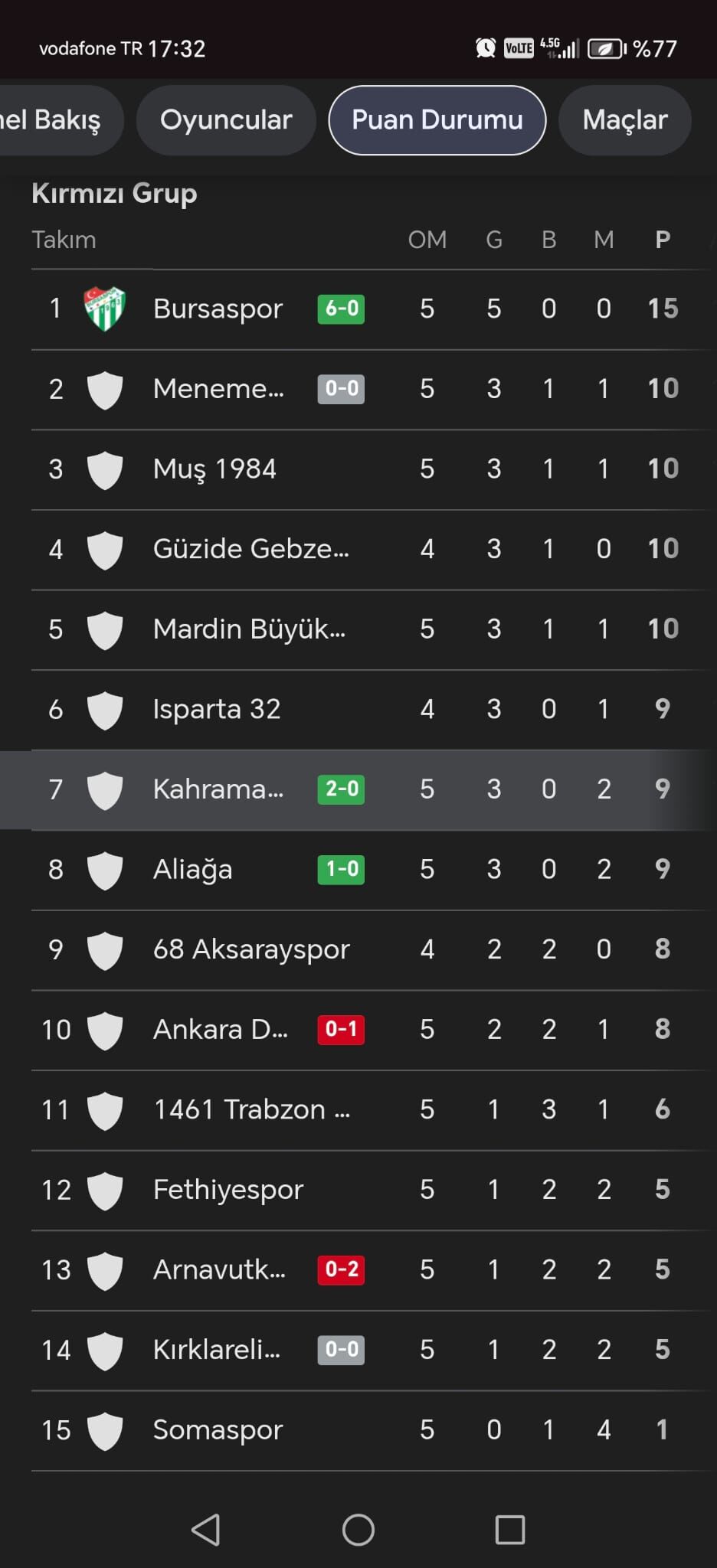 Whatsapp Image 2025 09 21 At 17.32.38 (1)