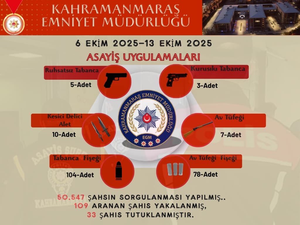 G3 Ifxog X U A A Z Ie F