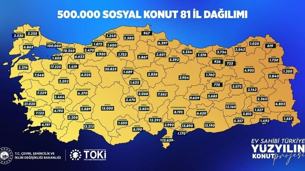 Kahramanmaraş Sosyal Konut Sayısı Açıklandı (1)
