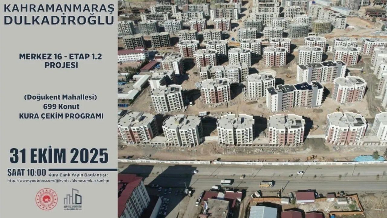 Kahramanmaraş'ta 919 Konut Ve İşyerine Sahip Çıkacaklar Yarın Belli Olacak
