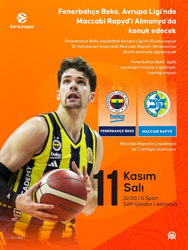 Fenerbahce Beko Mtel Aviv Maci Hangi Kanalda Nerede Oynanacak Mac Yeri Ve Yayin Bilgileri Netlesti 17628476209088 3