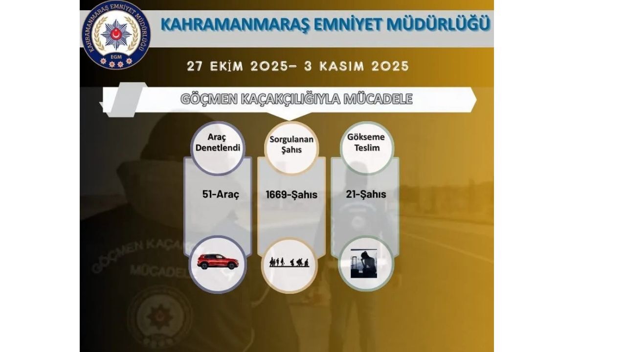 Kahramanmaraş Dizisi Yedi Güzel Adam Imdb'de İlk 10'Da (4)