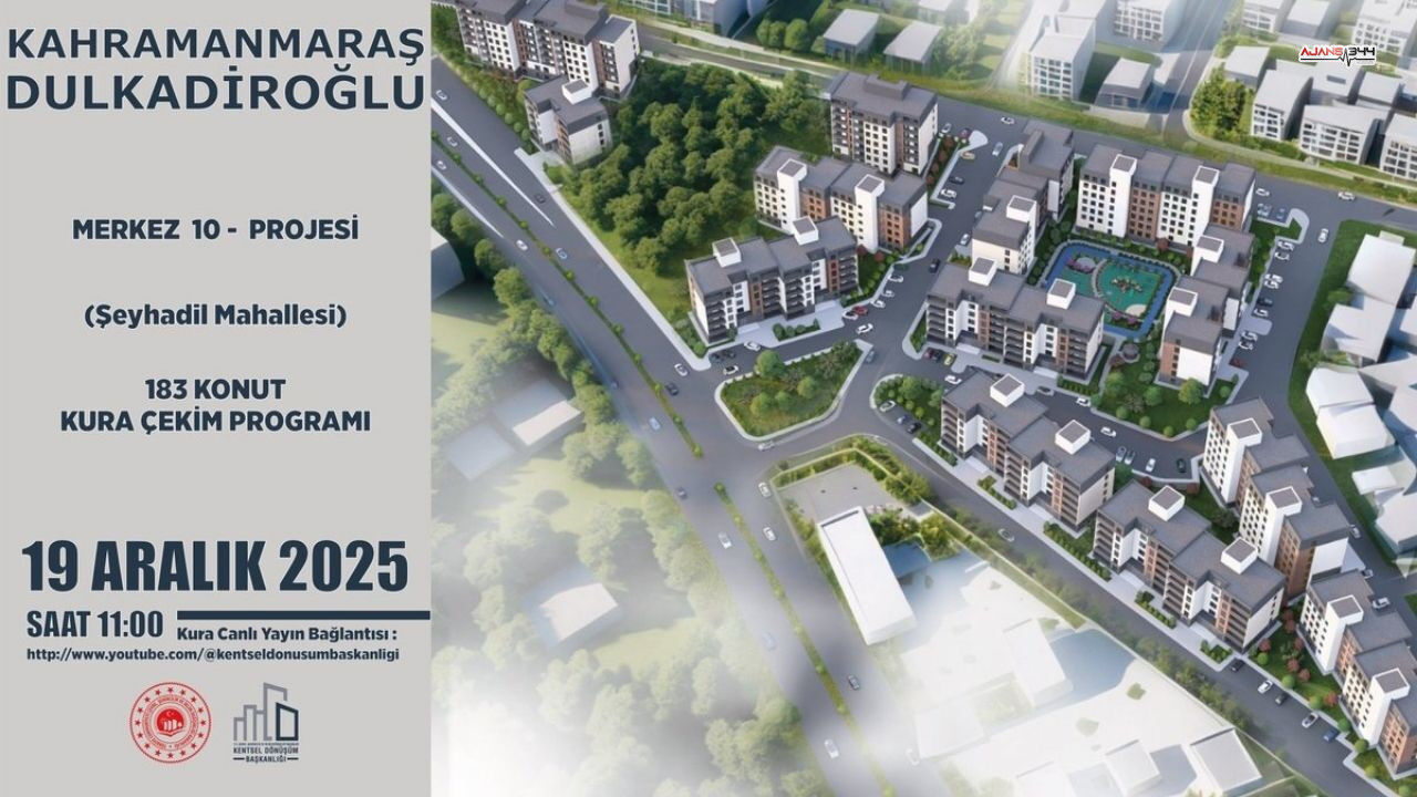 Daire Için Kura Çekimleri Ajans344 (2)