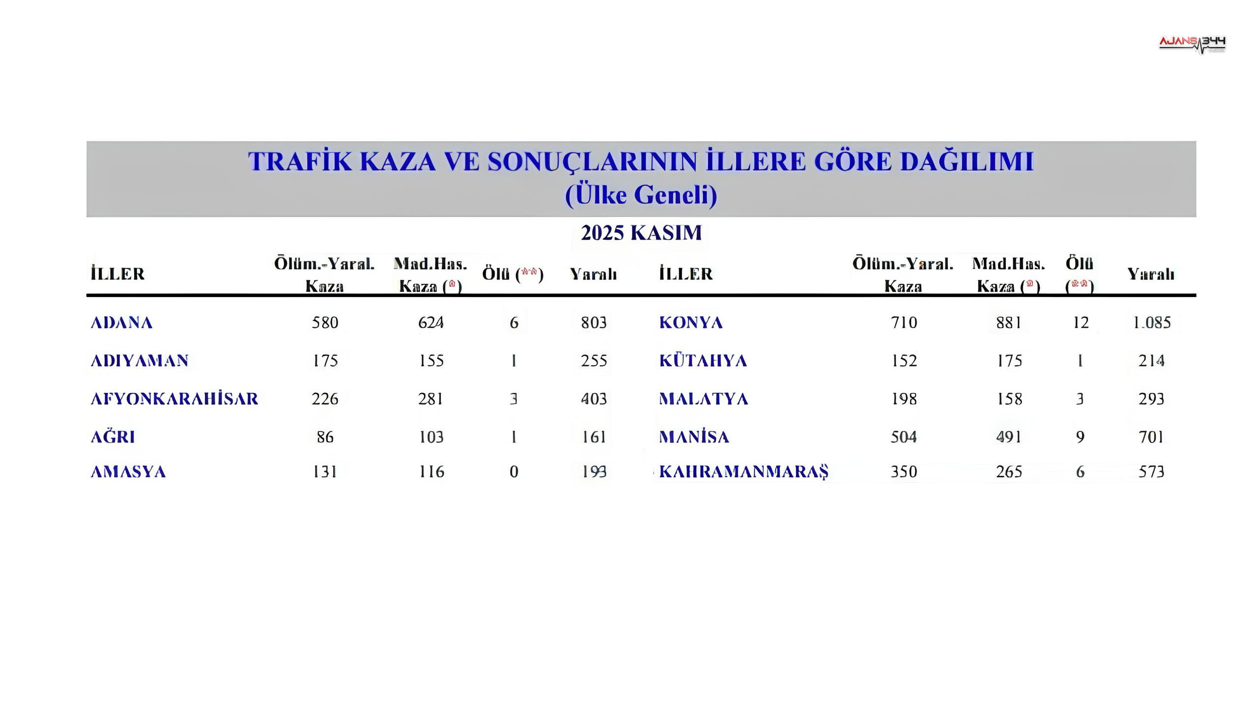 Geliinlik Firması Ajasn344 (1) (1)