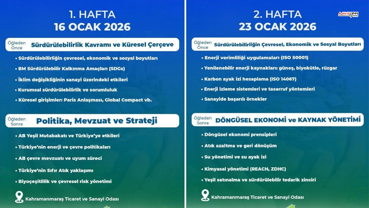 Yesil Dönüsüm Ajans344 (1)