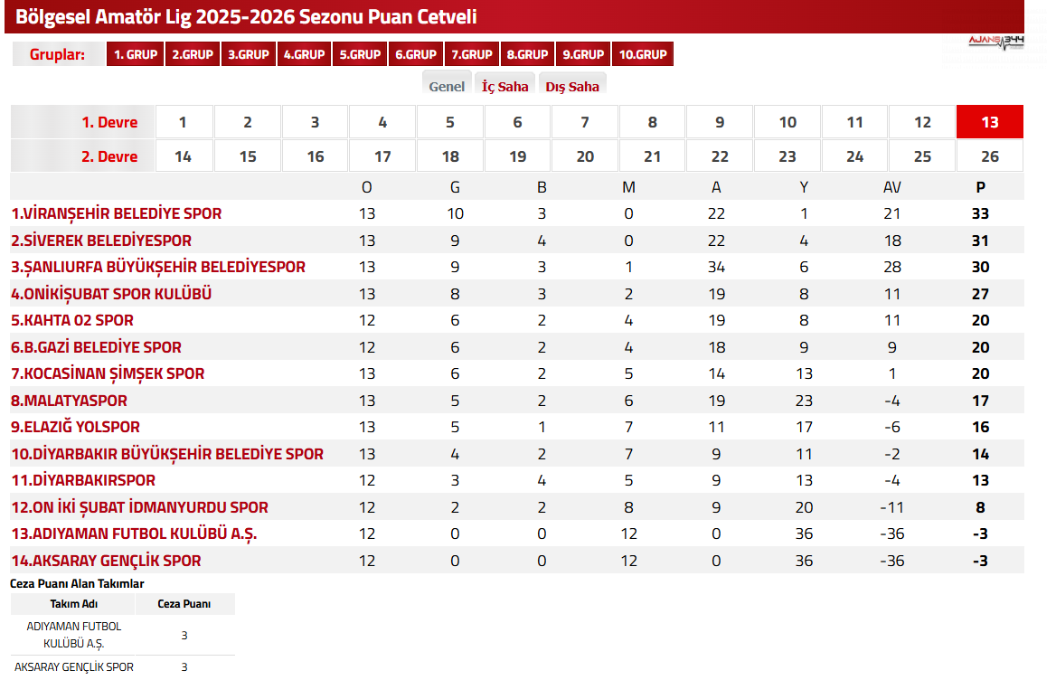 Ekran Görüntüsü 2026 01 05 163437