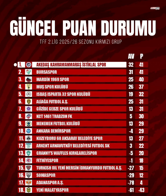 Ekran Görüntüsü 2026 01 18 165011