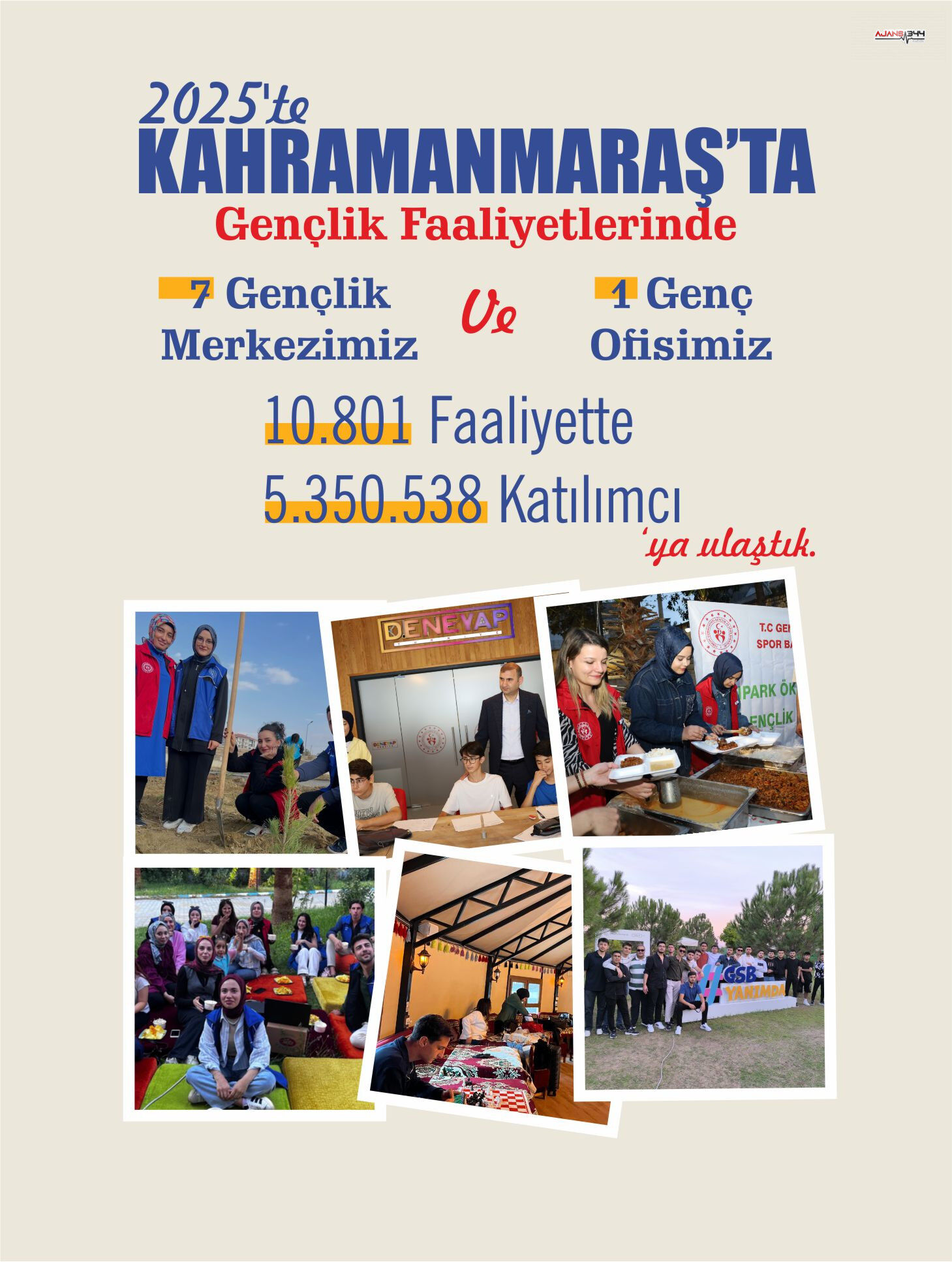 G94 98 N Ws A Ap Yw B-1