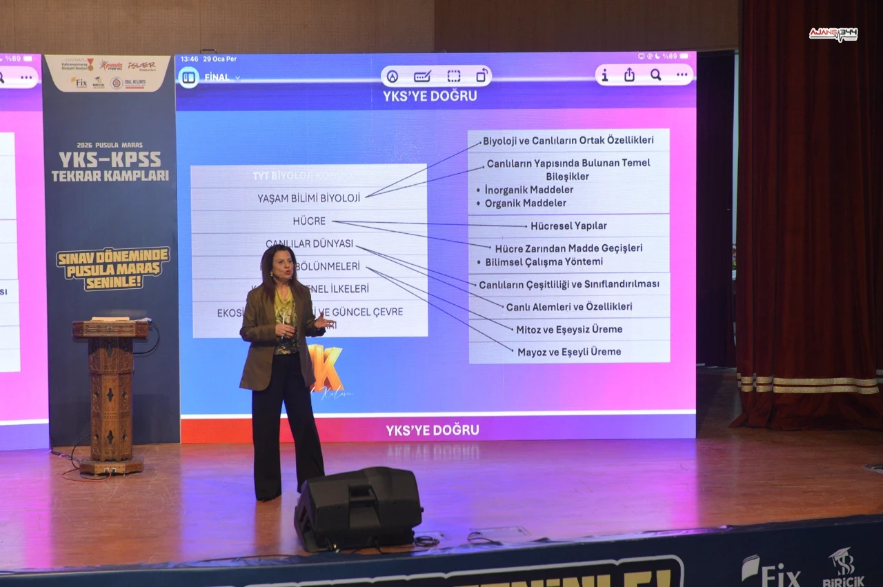 Kahramanmaraş’ta Yks Kampında Dolu Dolu Biyoloji Dersi (6)